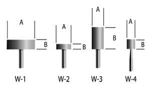 Manufacturers Exporters and Wholesale Suppliers of Mounted Point  W Shapes Khurja Uttar Pradesh